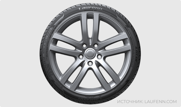 Шины Laufenn S Fit EQ+ LK01